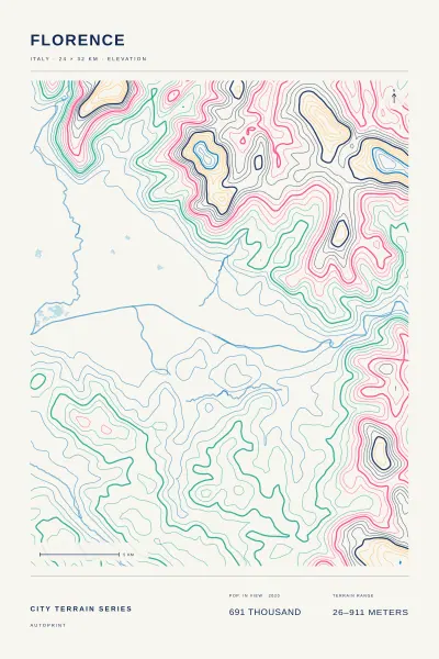 Florence terrain poster