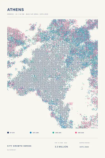 Athens city growth poster