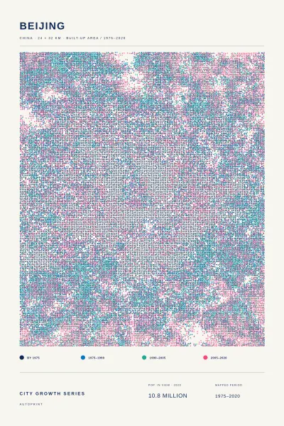 Beijing city growth poster