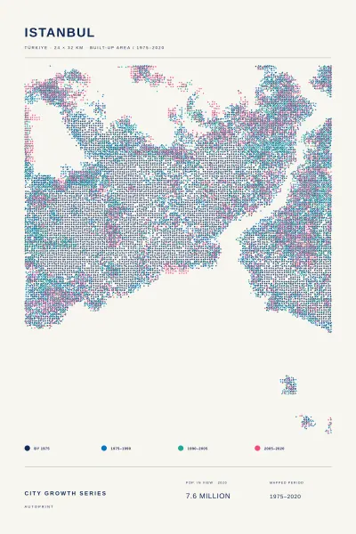 Istanbul city growth poster