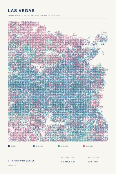 Las Vegas city growth poster