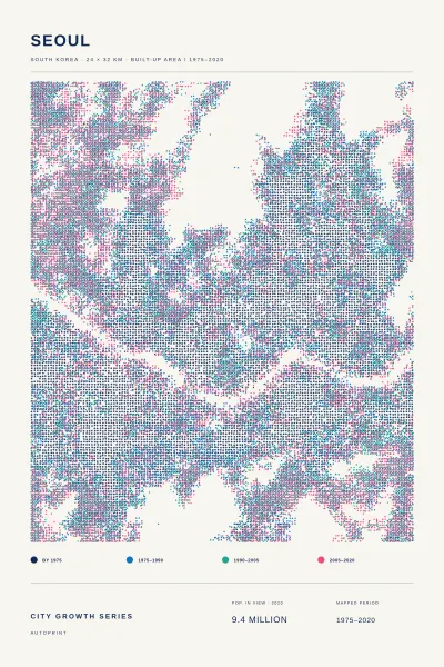 Seoul city growth poster