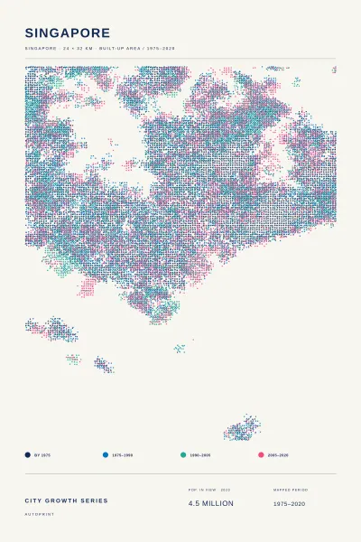 Singapore city growth poster