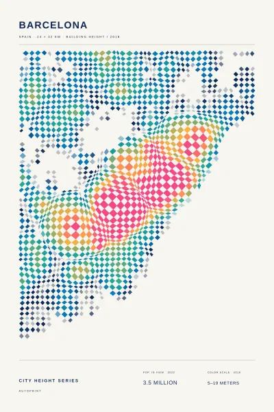 Barcelona building height poster