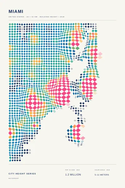 Miami building height poster