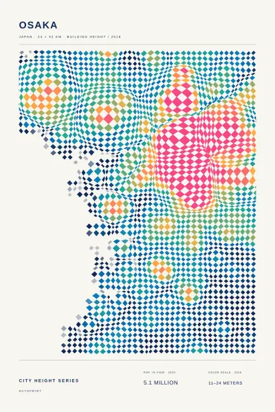 Osaka building height poster