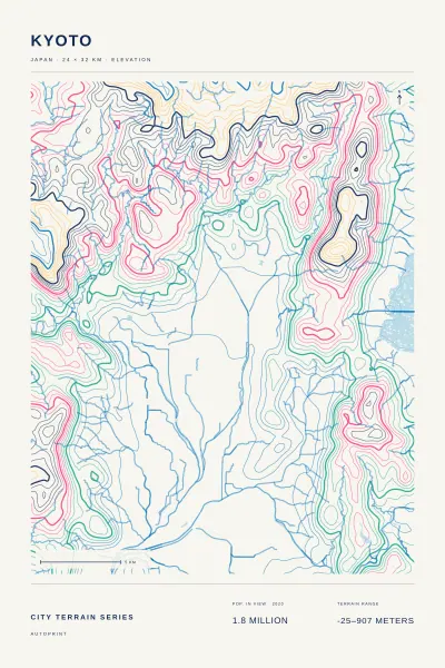 Kyoto terrain poster