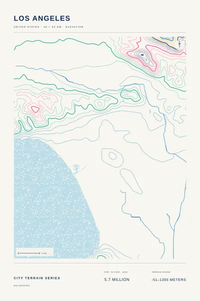 Los Angeles terrain poster