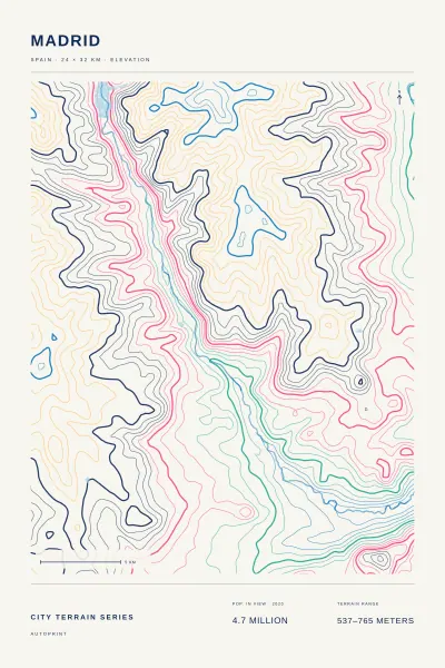 Madrid terrain poster