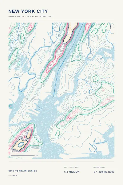 New York City terrain poster