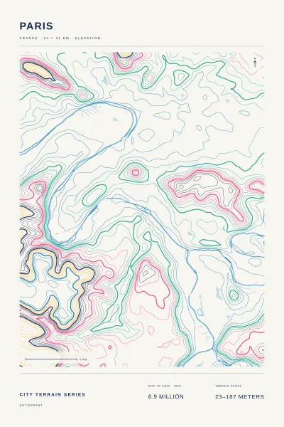 Paris terrain poster