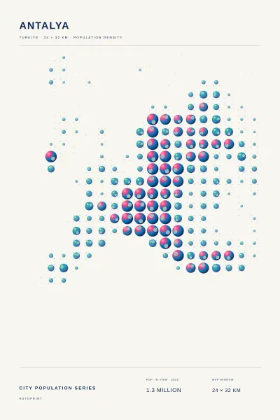 Antalya population poster