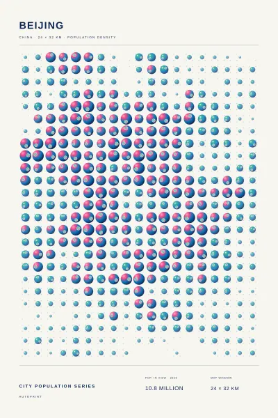 Beijing population poster