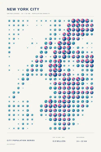 New York City population poster