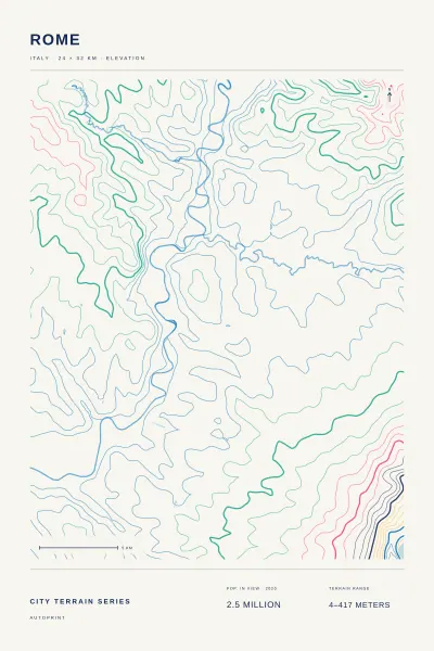 Rome terrain poster
