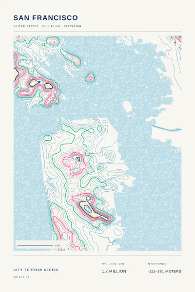San Francisco terrain poster