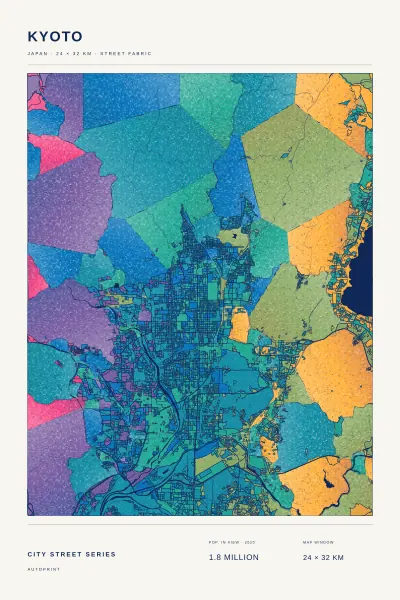 Kyoto street fabric poster