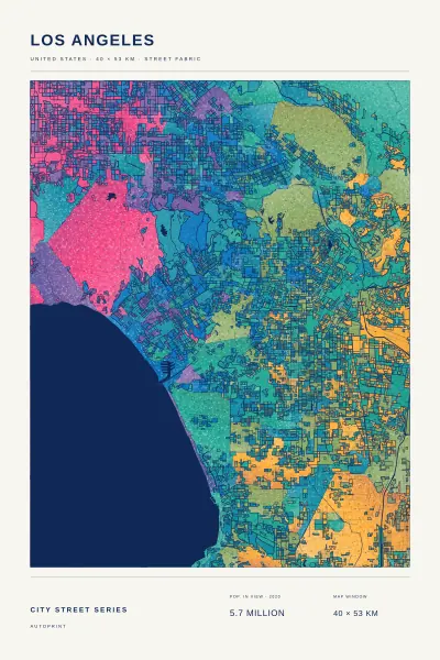 Los Angeles street fabric poster