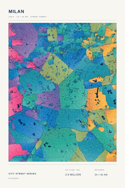 Milan street fabric poster