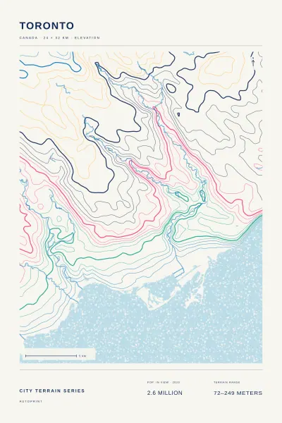 Toronto terrain poster